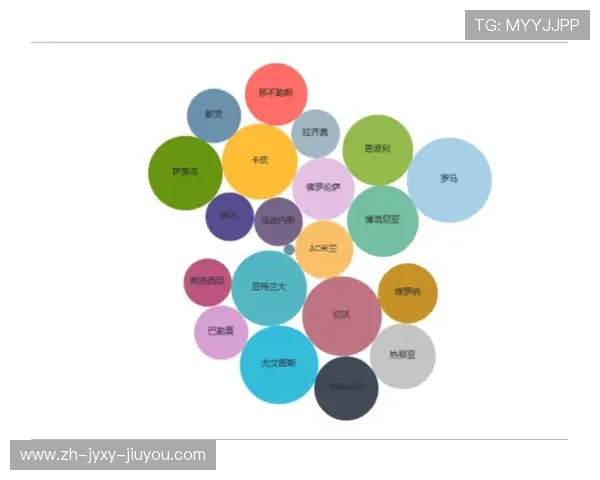 意甲球队整体实力评估及联赛竞争格局分析