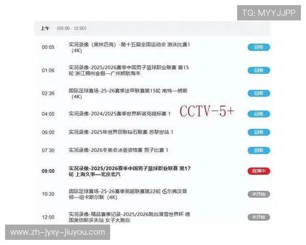 央视体育频道CCTV5欧冠直播安排与解说阵容分析